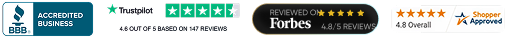 Trust and accreditation badges